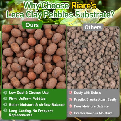 Riare 10LBS Organic Expanded Clay Balls Terrarium Substrate for Reptiles | Drainage, Moisture, Reusable Lightweight Leca Balls False Bottom Substrate for Bioactive, Reptile Enclosures, Hydroponics - color: 10LB