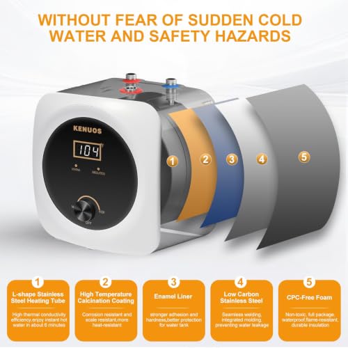 Mini Tank Water Heater 2.5 Gallon Under Sink Hot Water Heater | LED Display; T&P Safety Relief Valve; 3-Way Diverter; 110V 120V 1500W; Compact Mini Design; For Kitchen, Apartment,Bathroom - color: White
