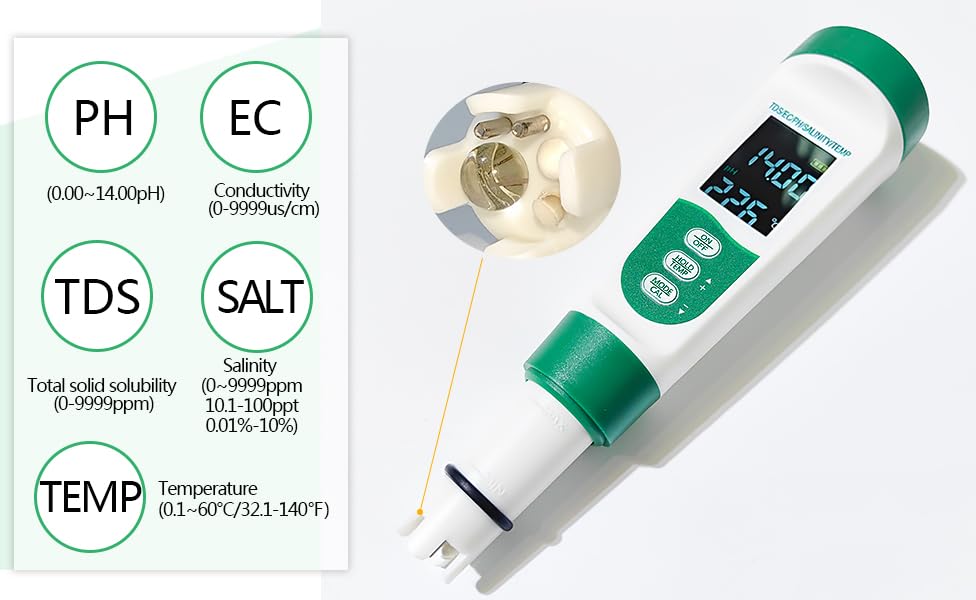 5-in-1 Water Quality Tester: Salinity, pH, TDS, EC & Temperature Meter for Aquarium, Pool, Spa, Pond and Hydroponics