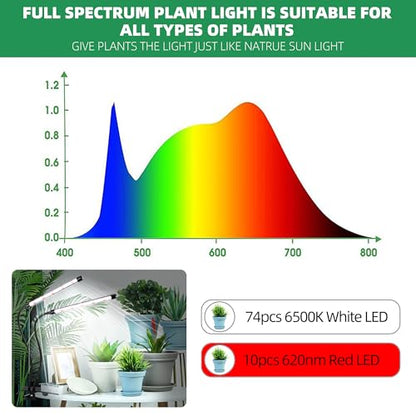 EWPJDK Plant Grow Light 6500K Full Spectrum 84 LED with Clip Grow Lamp 2PCS | Plant Grow Light Lamp for Indoor Plants, Clip-On, Growing Lamp - style: 02