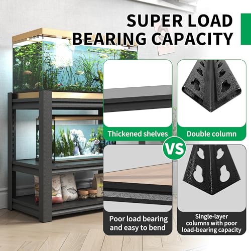 3-tier Metal Fish Tank Stand for 30 Gallon Long Aquarium,31.5"*18"*34" | heavy duty Steel Rack Shelves,Aquarium Stand 20 Gallon,Reptile Terrarium Stand,Reptile Tank Stand,Breeder Tank Stand - color: Black