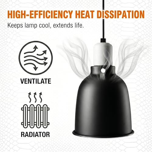 Reptile Light Fixture, 5.5 Inch Deep Dome Light Fixture for UVA/UVB Heat Lamp, Reptile Heat Basking Bulb, Optical Reflection Heat Lamp Fixture Cover for Reptile Glass Tank Terrariums - size: Deep Dome