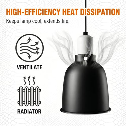 Reptile Light Fixture, 5.5 Inch Deep Dome Light Fixture for UVA/UVB Heat Lamp, Reptile Heat Basking Bulb, Optical Reflection Heat Lamp Fixture Cover for Reptile Glass Tank Terrariums - size: Deep Dome