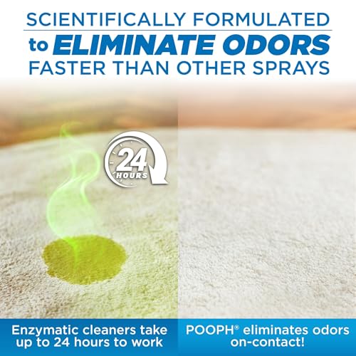 POOPH Pet Odor Eliminator Spray, 32 oz | Unscented pet odor eliminator spray for home surfaces, upholstery, furniture, and vehicles - size: 32 Fl Oz (Pack of 1)