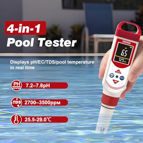 pH EC Meter for Hydroponic, Digital pH TDS EC ppm Tester | Color Screen Display, High Accuracy pH Pen Probe for Drinking Water, Nutrient Solution, Aquariums, Pools & Home Use