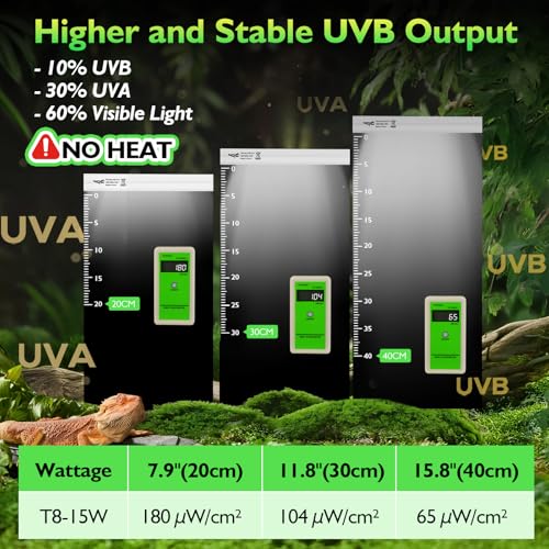 UVB Light for Reptiles Bearded Dragon, 3 Pack T8 UVB Reptile Light UVB Bulb 10.0 15W UVA UVB Reptile Light Bulb Terrarium Light Lamp Tube for Turtle Chameleon Leopard Gecko Snake Tank, 18 Inch - size: T8-18 Inch(3 Pack)