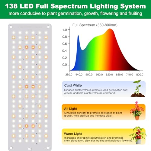 Aumtrly Seed Starting Grow Light, 552 LED Full Spectrum Plant Lamp 4 Panel | for Indoor Plants Growing, 6/12/16H Auto Timer, 5 Dimming Levels, 3 Light Modes, 2 Installation Methods, Use Under Shelves - size: 4 Pack