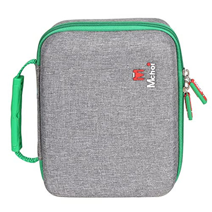 Hard Carrying Case Fits for Inkbird ITC-308 Digital Temperature Controller, EVA Portable Storage Case Shockproof, Case Only Black