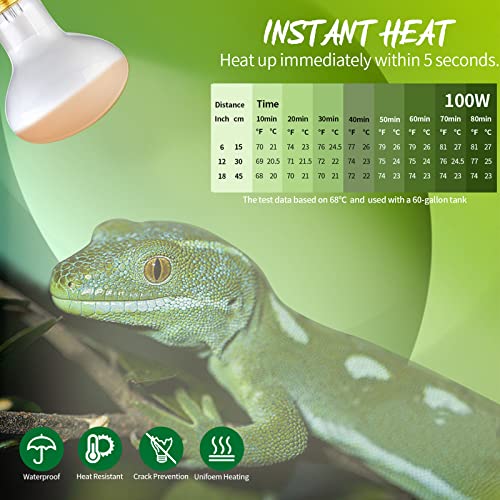 75W Reptile UVA Basking Spot Daylight Lamp 2 Pack | Heat Bulb, Simulate Natural Sunlight, Infrared, White Glass Cover, E26 Base, Amphibian, Bearded Dragon, Lizard, Tortoise