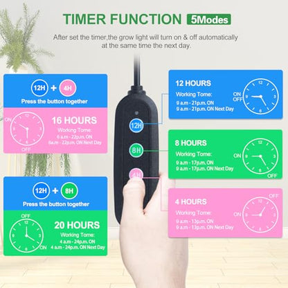 Clip Grow Lights for Indoor Plants, Seed Starting, Bonsai, 4/8/12/16/20H Timer, Full Spectrum Plant Growing Lamps, 27 Watt Power Draw, NO Need Adapter, 360° Gooseneck - size: Clip-3Head-27W