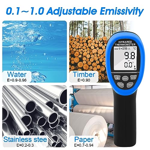Pyrometer 30:1 Non-Contact High Temp Thermometer Gun-58℉ to 2732℉ (-50℃ ~ 1500℃) IR Thermometer Gun with Mobile APP for Pizza ovens, Kiln, Forge RQ-1500APP【Not for Human】