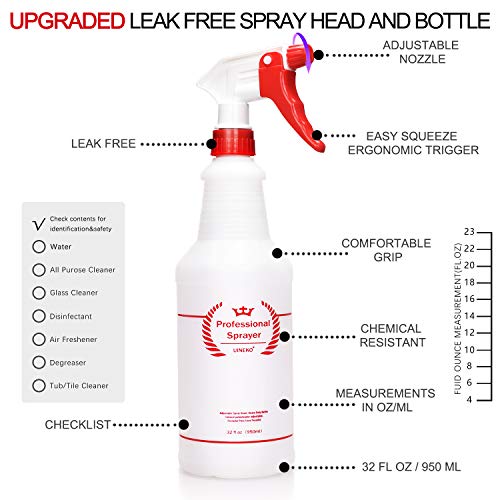 Plastic Spray Bottles 2 Pack, 32 Oz, Heavy Duty Sprayer, All-Purpose, Red | Chemical Resistant, Mist & Stream, Leak-Proof, Better Trigger, Measurements, for Cleaning Solutions, Planting, Car Detailing - color: Red