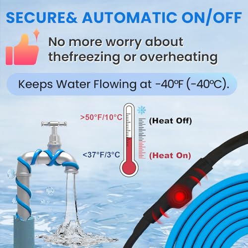 MAXKOSKO 24ft Self Regulating Heat Tape for Water Pipes Heating Cable | Heat Trace Cable with Thermostat Keeps Water Flowing at -40°F, Freeze Protection for Metal & Plastic Pipes,120V 5W/ft - color: 24-feet