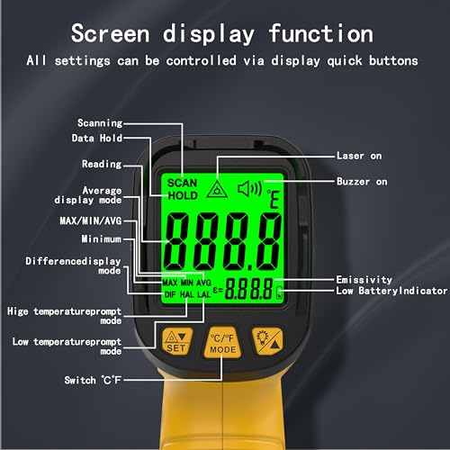 Infrared Thermometer Temperature Gun 1796°F, 50:1 | Laser Temp IR Digital for Pizza Oven, BBQ, Griddle, Cooking, HVAC, Engine Diagnostics - color: -58°F to 1796°F