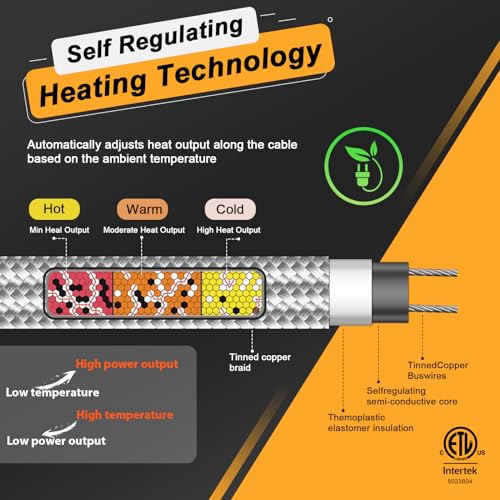 HEATIT Mobile Home 100' Heat Cable HTM Braid Self Regulating heating Tape | Cut the cable to your required length for custom installations on residential or commercial projects. - size: 100 Feet