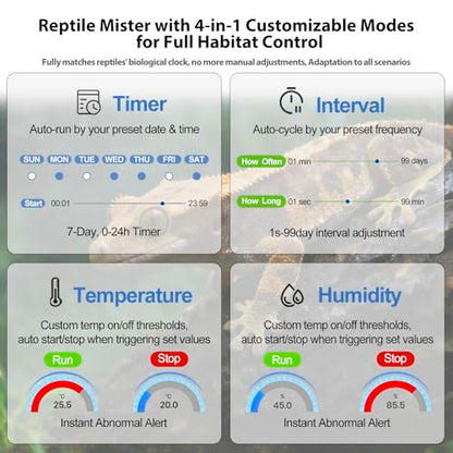 J&A Reptile Mister, Automatic Misting System for Terrarium with Adjustable Spray Nozzles, Black