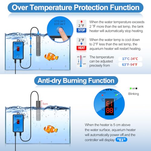 HiTauing Aquarium Heater, Upgraded 100W Fish Tank Heater with Intelligent Leaving Water Automatically Stop Heating and Advanced Temperature Control System, Suitable for Saltwater and Freshwater - size: 100W for 10-20 Gallon