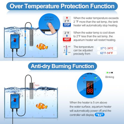 HiTauing Aquarium Heater, Upgraded 100W Fish Tank Heater with Intelligent Leaving Water Automatically Stop Heating and Advanced Temperature Control System, Suitable for Saltwater and Freshwater - size: 100W for 10-20 Gallon