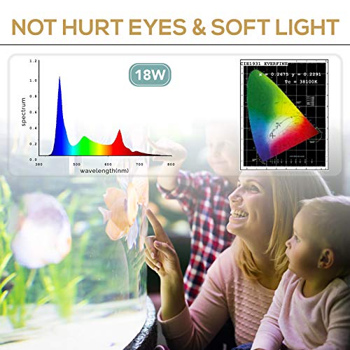 hygger 18W 24/7 Lighting Aquarium LED Light, Sunrise-Daylight-Moonlight Mode and DIY Mode, Adjustable Timer Adjustable Brightness Fish Tank Light with Extendable Bracket 7 Colors for Planted Tank - size: 18W for 18~24inch Tank