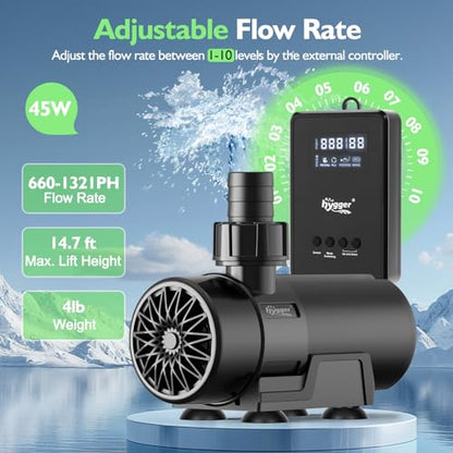 hygger 15W-100W Water Pump with Controller (Up to 3430GPH), Submersible/Inline Return Pump with Adjustable Mode/Flow, 2 Fountain Pump with 2 Inlet Cover and 3 Nozzles, for Fish Tank, Pond, Aquarium - size: 1321GPH-45W
