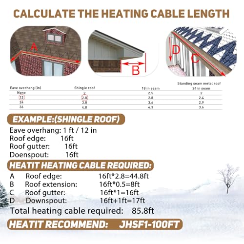 HEATIT JHSF1 Self-Regulating Heating Cable, Roof & Pipe Protection, 6FT | Pre-Assembled Heat Cable Prevents Roof Ice Dams and Pipe Freezing, Providing Automatic Winter Freeze Protection - color: 5W/FT, style: 6-Feet