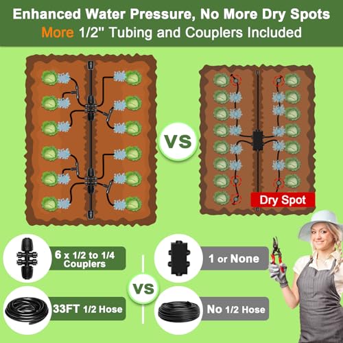 Drip Irrigation Kit for Garden, Quick-Connect Plant Watering System 250FT | Raised Bed Drip Line Kit, Greenhouse Accessories, DIY Micro Sprinklers Set for Yard Outside, Sistema De Riego Por Goteo - size: 250FT
