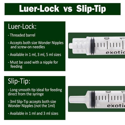 Wonder O-ring Syringe - 1 ml Slip-Tip Syringe - Silicone Sterile Silicone O-ring Syringes for Handfeeding Animals, Administering Supplements, Measuring Liquids and More (6 pack) - size: 6 pack