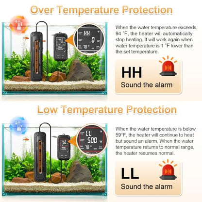 hygger Aquarium Heater, 250W/500W Adjustable Power Fish Tank Heater with Digital Display External Controller, Automatic Power-Off Protection Heater for 50-106 Gallons Freshwater and Saltwater Tank - size: 250W/500W Adjustable Power
