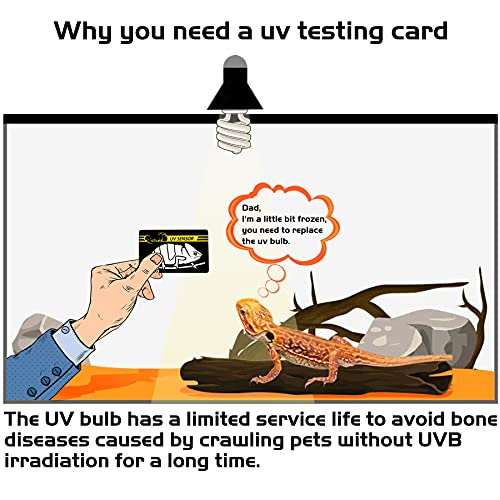 Quick Test UVB Sensor, Reptile UV Tester Heating Lamp Photochromic UVB Card Indicator，Available with UVB, Suitable for Sunglass Test & Sterilizing, Over 500 Times Reusable (2 Packs)