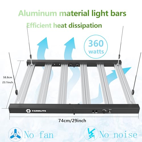 LED Grow Lights for Indoor Plants Full Spectrum Growing Light Bar Plant Hanging Growing Lamps Seedling Daisy Chain Dimmable - size: 360watts