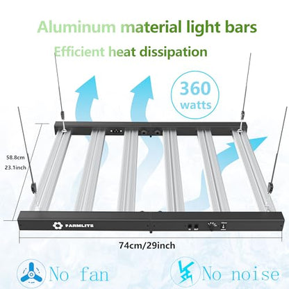 LED Grow Lights for Indoor Plants Full Spectrum Growing Light Bar Plant Hanging Growing Lamps Seedling Daisy Chain Dimmable - size: 360watts