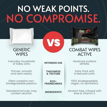COMBAT WIPES Commando Black, Unscented Camouflage Wet Wipes | Thick, Ultralight, Biodegradable, Heavy Duty Cleansing Cloths for Camping, Military, Hunting & Backpacking (2 Pack) - style: 50 Count (Pack of 2)