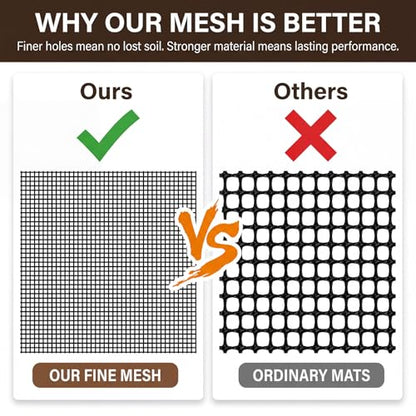 15 Pcs Flower Pot Hole Mesh Pad, 11.8 X 7.8 Inch Mesh Sheet Plastic Eye Meshs Bonsai Meshes Drainage Screens Plant Screen Meshes Bottom Grid Mat for Preventing Soil Leakage DIY