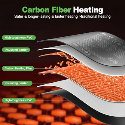 Reptile Heating Pad with Internal Sensor&Thermostat, 8" x 6" 8W Under Tank Heater Mat for 10-20 Gallon Tanks, IP67 Waterproof Safe Heat for Turtles, Bearded Dragons, Snakes, Lizards and Seedling - size: 6”x 8” (8W)