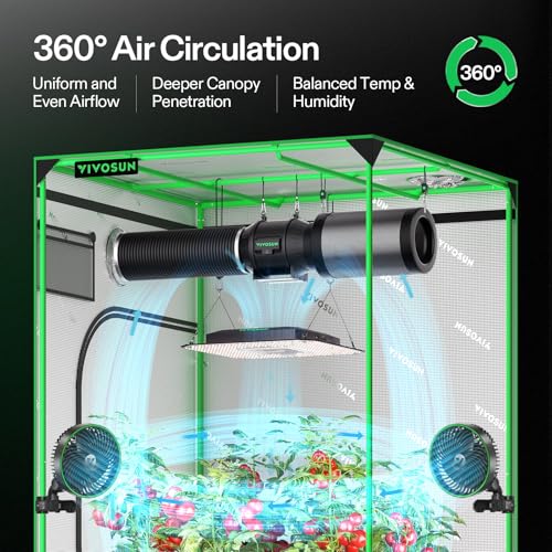 VIVOSUN AeroLight A150SE 150W LED Grow Light with Fan & Smart Control | App & GrowHub E42A/E25 compatible, covers 2x4/3x3 ft - size: 2.7x2.7