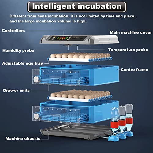 Egg Incubator, 192/256/500 Egg Incubator, Poultry Hatcher Machine with Automatic Egg Turning, Temperature & Humidity Control and LED Screen, General Purpose Incubator for Chickens Ducks Birds,500 - size: 500
