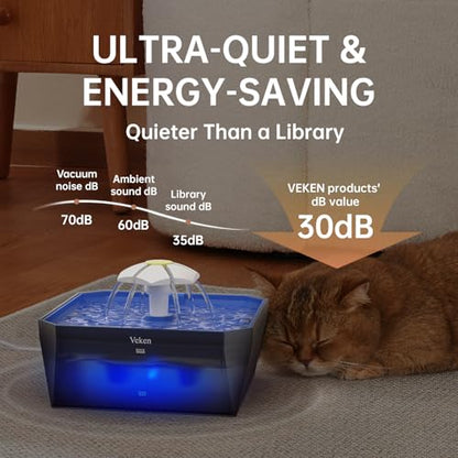 Veken Award-Winning Small Pet-Friendly Cat Water Fountain with Quiet Pump, Easy to Clean & Assemble, 50oz Mini Pet Water Dispenser Gifts for Cats, Dogs and Small Animals, Blue - color: Plastic-Blue
