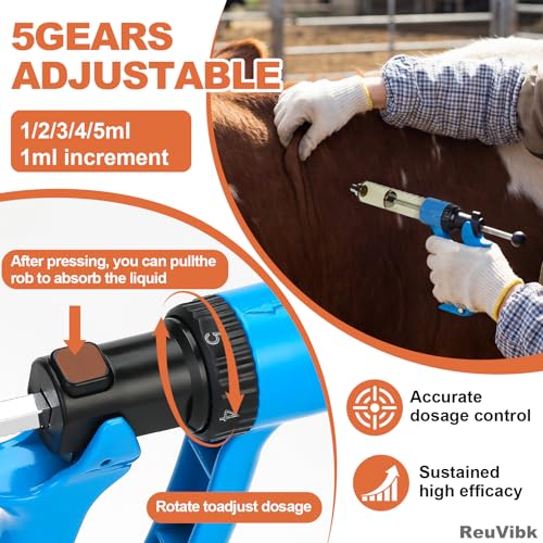 50ml Semi-Auto Repeating Livestock Syringe Gun, 5 Dose Settings | Ergonomic Grip, Clear Barrel & Luer Lock, Vet Injector for Cattle, Horses, Goats, Sheep & Pigs - color: Blue50ML