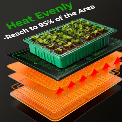 Seedling Heat Mat - KOKOPRO Durable Waterproof Heat mat for Plants Warm Hydroponic Heating Pad for Indoor Home Gardening Seed Starter 10" x 20.75" - color: 1-Pack 10''x20.75''