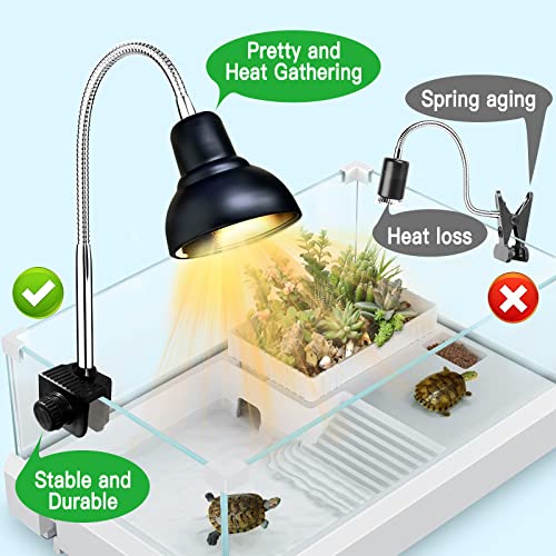 Reptile Heat Lamp, Lamp for Aquarium Turtle Tank with 25w+50w Basking Spot Light Bulbs and 360° Swivel Clamp for Turtle, Snake, Lizard, Cockatoo, Chameleon Etc, Yellow - color: Lamp Holder A+2 Bulbs