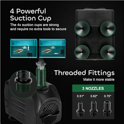 GROWNEER 2 Packs 550GPH Submersible Pump 30W Ultra Quiet Fountain Water Pump, 2000L/H, with 7.2ft High Lift, 3 Nozzles, 4.9 Feet Tubing for Aquarium, Fish Tank, Pond, Hydroponics, Statuary - size: 8.2x5.7in