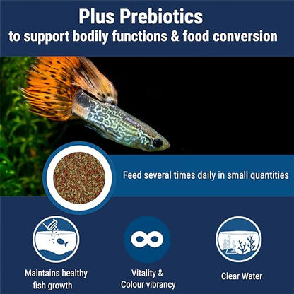 TetraMin Tropical Flakes Fish Food, 7.06 oz | Complete Daily Diet For Top-And-Mid Feeding Tropical Fish, Protein For Growth & Prebiotics for Digestion, Clear Water Formula - size: 7.06 Ounce (Pack of 1)