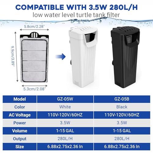 GOZILLA 22 Pack Aquarium Filter Cartridges, Filters for Turtle Tank Replacement Plates, Sponge Filter Suitable for 3.5W 74GPH Low Water Filters.