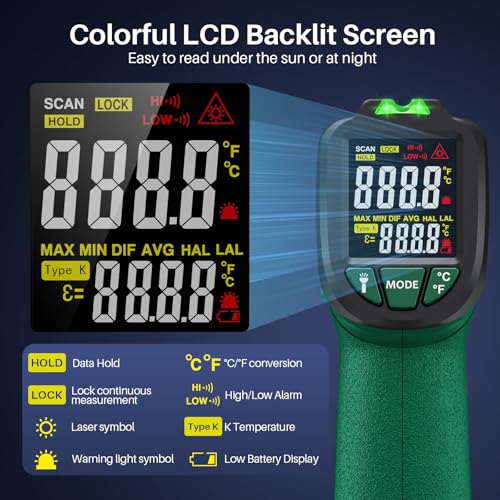 Infrared Thermometer for Cooking, Gedaye Surface Laser Temperature Gun with Laser Pointer 13:1, Metal Probe, Adjustable Emissivity, -58℉ to 1562℉, Thermal Thermometer Gun for Pizza Oven Engine HVAC - color: Green