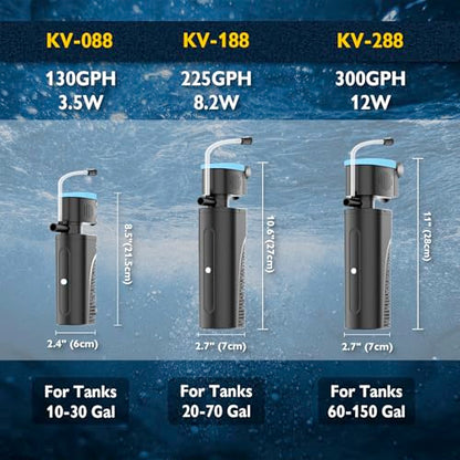 Aquarium Filter with U - V Clarifier for Green Water Cleaning | Fish Tank Filter to Remove Al-gae | Green Killing Machine | Aeration/Rainfall Mode | with Timer | Turtle Tank Filter (20-70Gal)