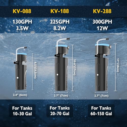 Aquarium Filter with U - V Clarifier for Green Water Cleaning | Fish Tank Filter to Remove Al-gae | Green Killing Machine | Aeration/Rainfall Mode | with Timer | Turtle Tank Filter (10-30Gal)