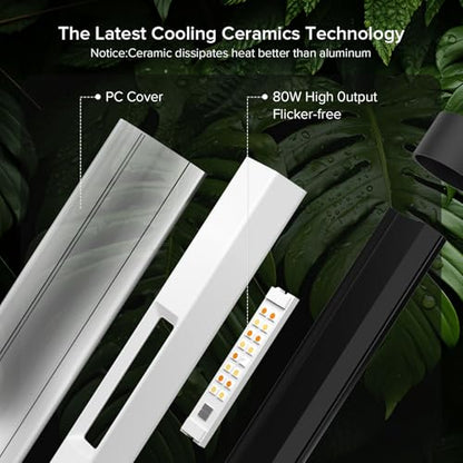 SANSI T10 Standing Grow Lights for Indoor Plants, Vertical Grow Light 4.4FT | PPFD 307 Plant Light 144 LEDs Full Spectrum, Adjustable Three-Stage, 5 Dimming, Timer 3/6/12h, 4000K, Wide Coverage Growth