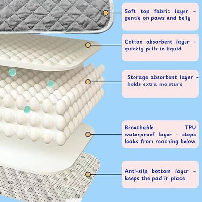 Bearded Dragon Diapers Bedding Mat Accessories, Adjustable Diaper, 2pcs Cleaning Mat for Picnic Travel, Bearded Dragon Diapers Accessories Reusable Pad, Reptile Carrier Essentials (2 Reusable Pad) - color: 2 Reusable Pad