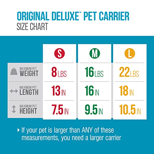 Sherpa Original Deluxe Travel Pet Carrier, Airline Approved & Guaranteed On Board - Black, Medium - size: 17.0"L x 11.0"W x 10.5"H