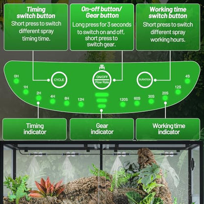 10L Reptile Mister Fogger with Timer, 4 Nozzles, High Pressure Automatic Misting System for Reptile Tank, Terrarium Humidifier for Reptiles, Amphibians & Plants